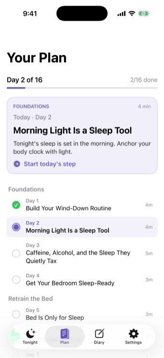 The guided 16-day program with today's focus and progress